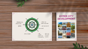 Hyper City Development – Masterplan Booklet Design