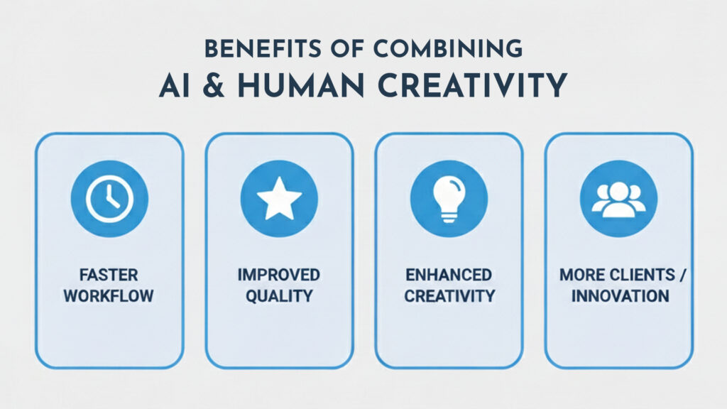 Benefits of combining AI and human creativity in design studios